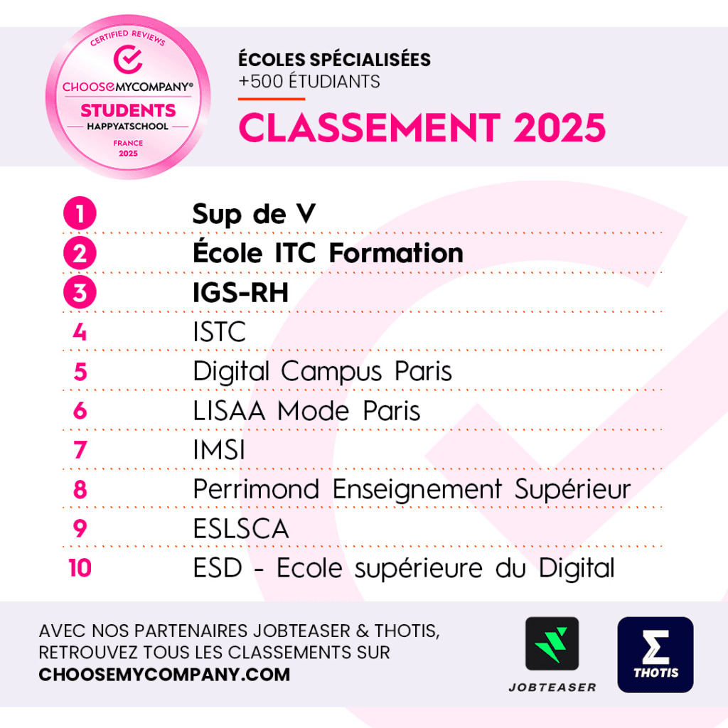 L’ISTC dans le TOP 5 des écoles spécialisées au classement HappyAtSchool 2025 !