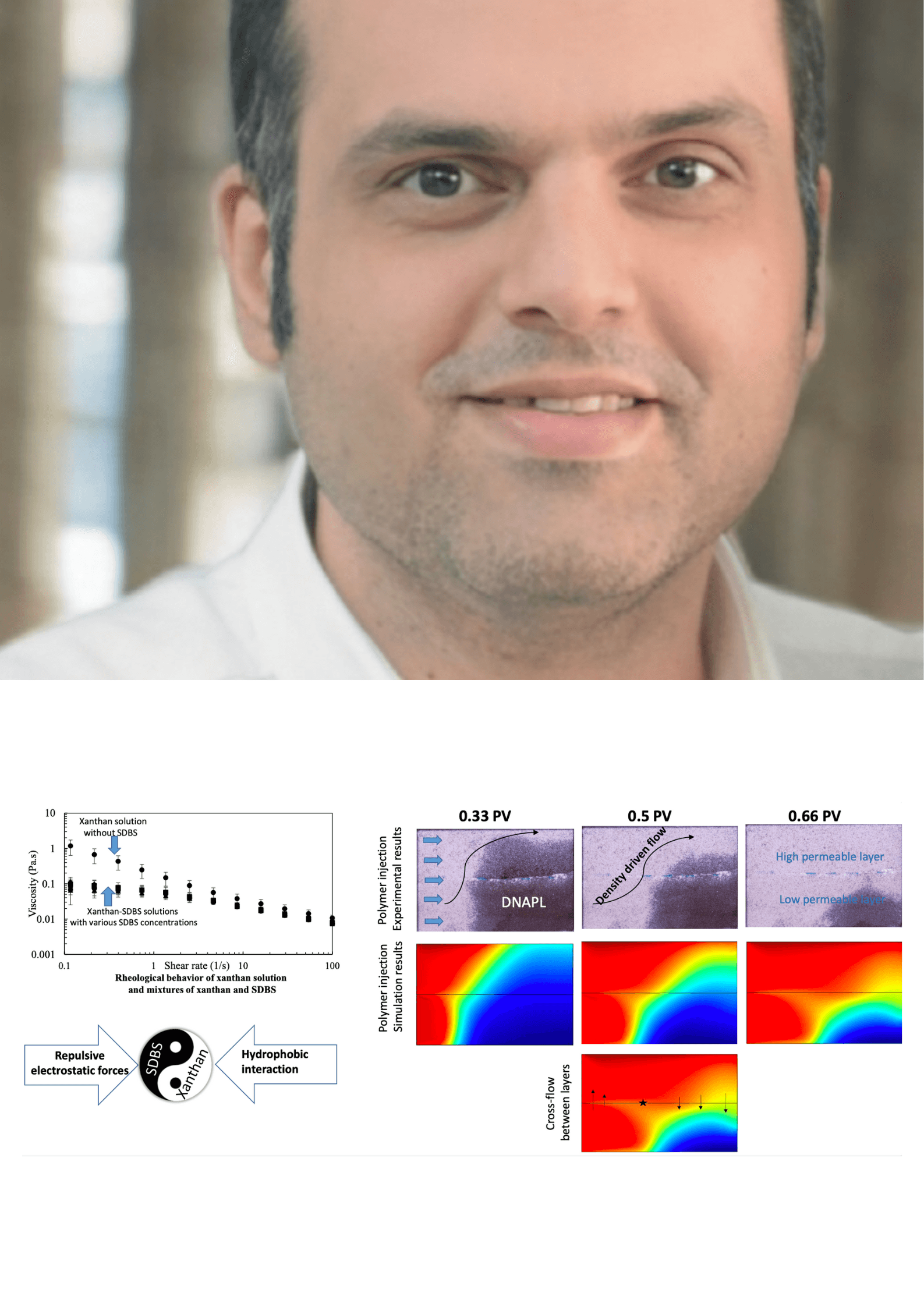 Prix Bézier  : « une source de motivation pour continuer à innover »