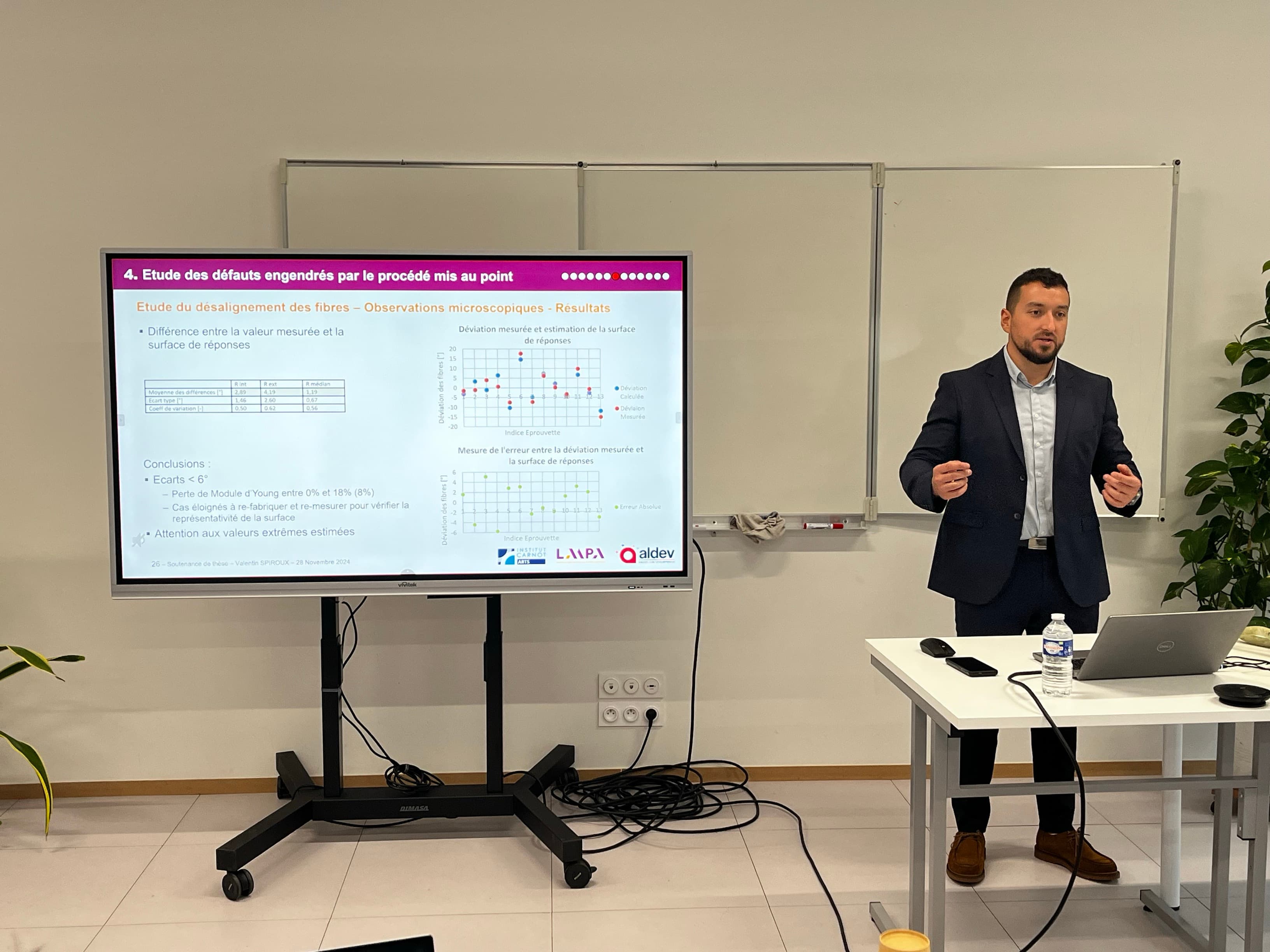 Soutenances de thèses 2025
